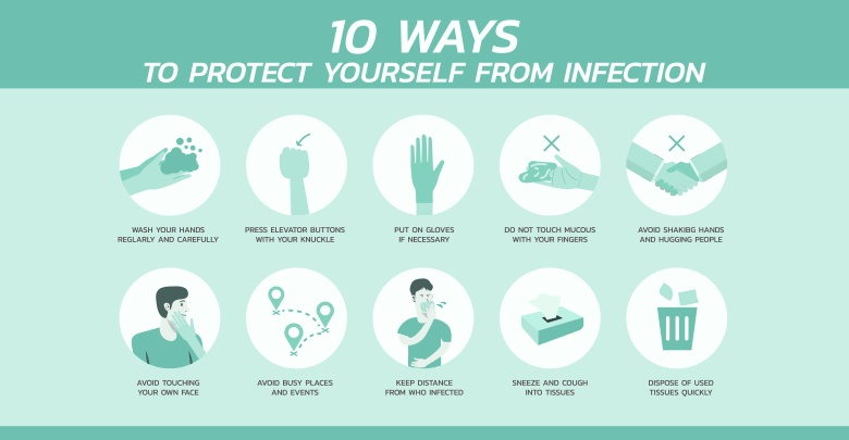 ways to fight the spread of the coronavirus 